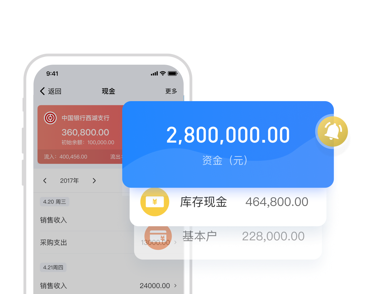 BOSS管账