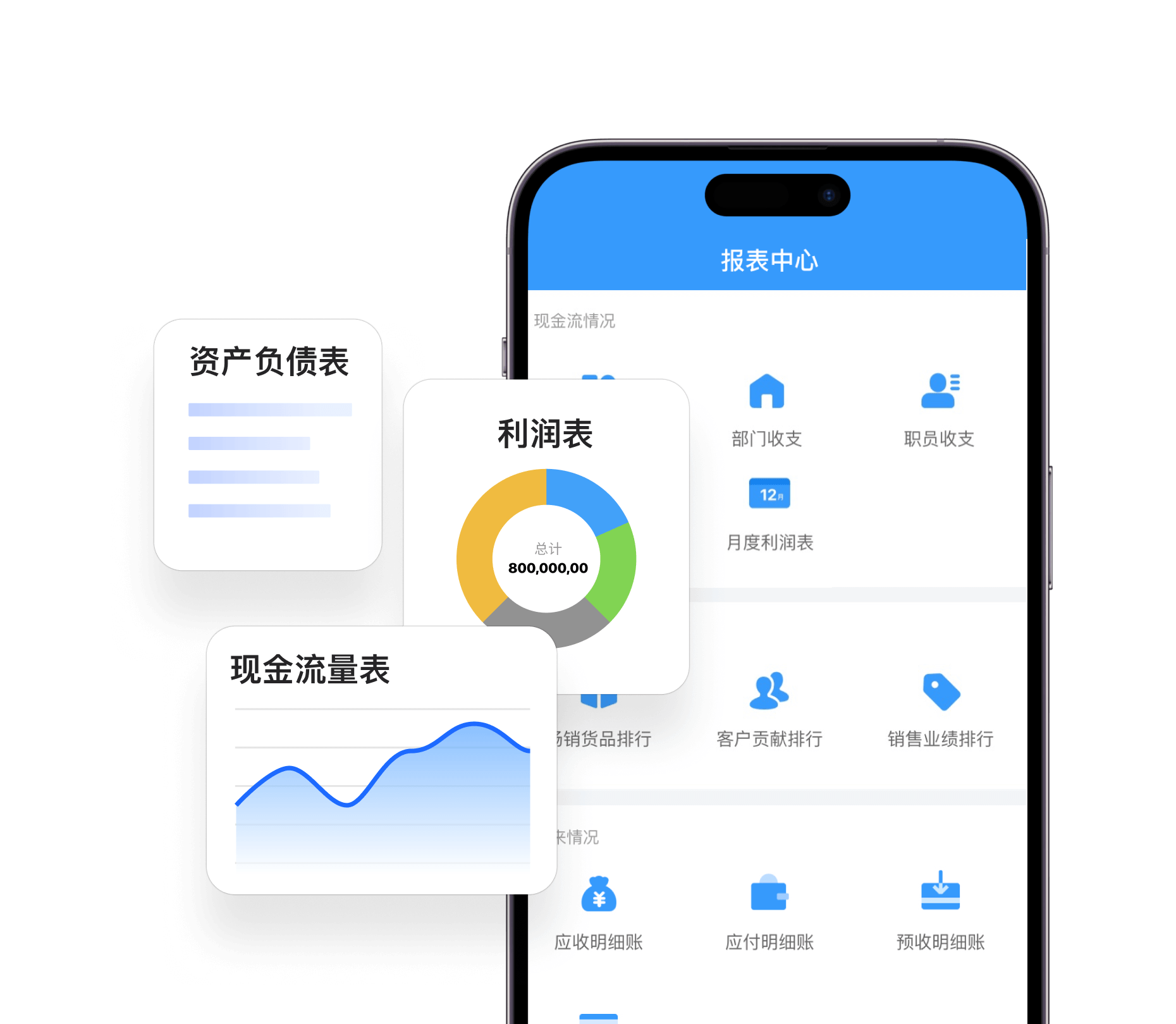 账王进销存软件