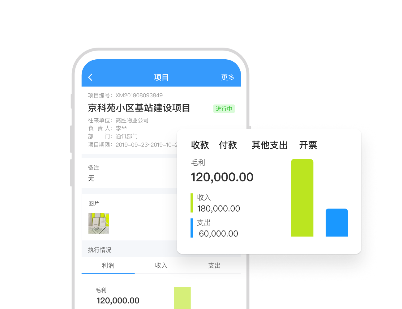 BOSS管账