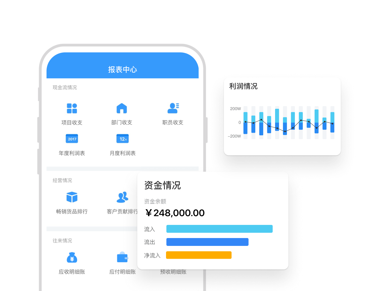 BOSS管账